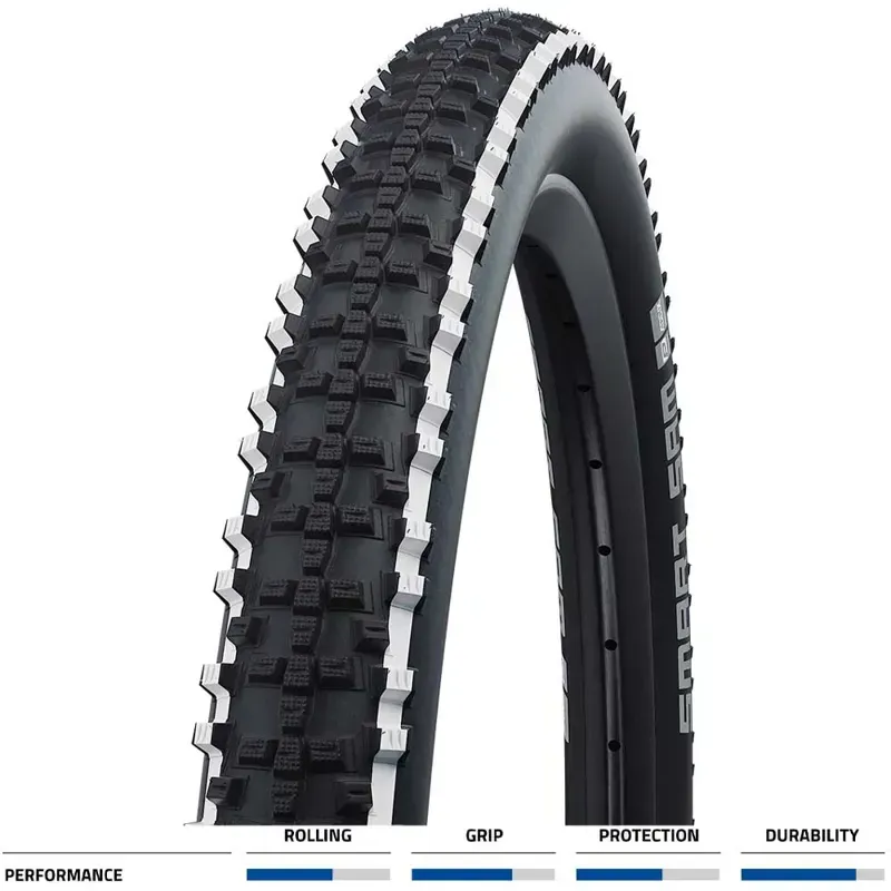 Schwalbe Smart Sam 28x1.85-inch Performance Tyre in Black/White