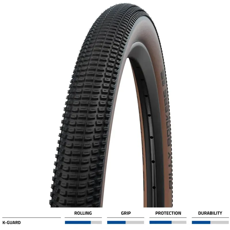 Schwalbe Billy Bonkers Performance Folding Tyre in Bronze-1